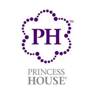 Meet your Posher, Anel